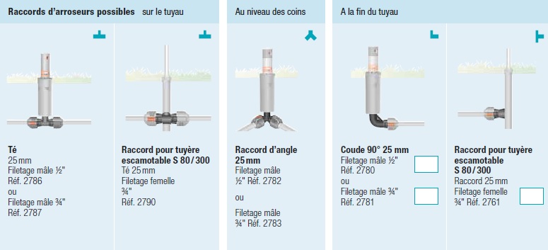 Connecteur raccord aquastop auto Gardena pour tuyau arrosage