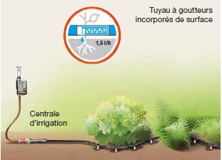 Tuyau d'irrigation Ø4x6mm longueur 100M